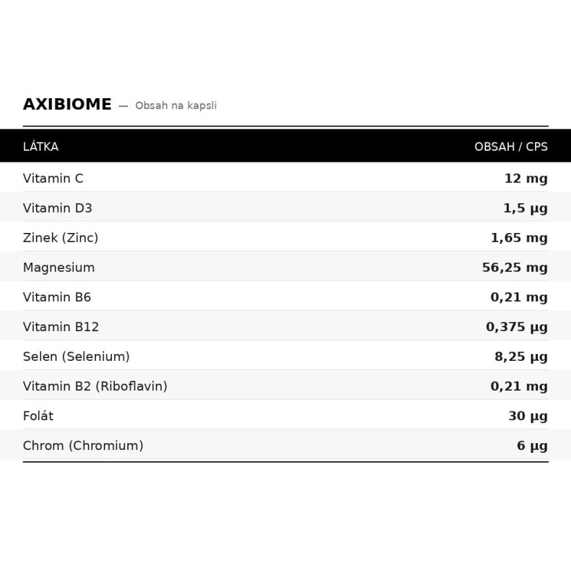 AXIBIOME - Postbiotika ONE (30 kapslí)